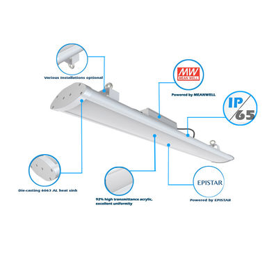 China Warehouse Linear LED Low Bay IP65 140Lm/W Industrial Low Bay LED Light Fixtures supplier